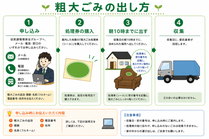 粗大画像