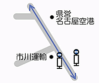 イラスト：中新田地図