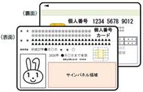 イラスト:マイナンバーカードの見本