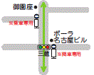 イラスト：伏見町地図