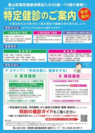 特定検診画像