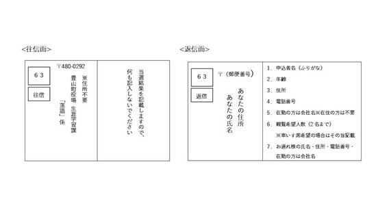 往復はがき