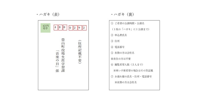 ハガキ記載例