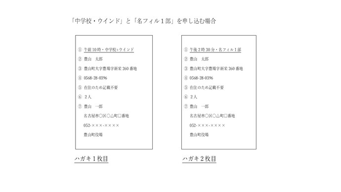 申込ハガキ（裏）の記入例