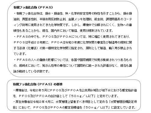 有機フッ素化合物と基準の画像