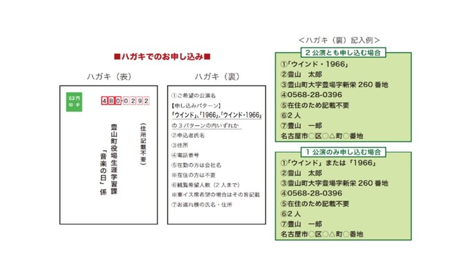 ハガキ記載例