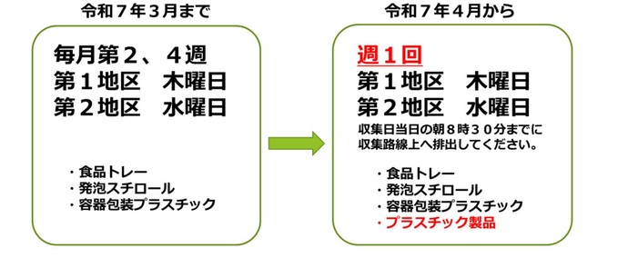 画像2−1