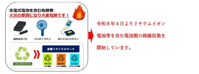 画像3-1
