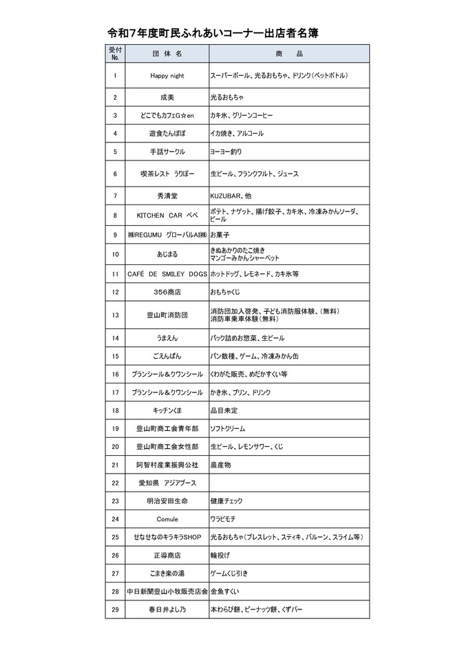 出店者一覧