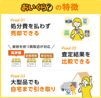 おいくらリユ画像